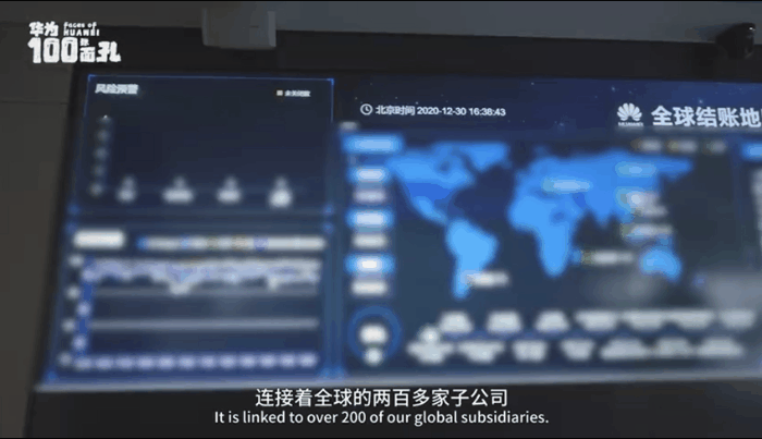 你們想要的“高顏值”大屏模板，我都找到了！