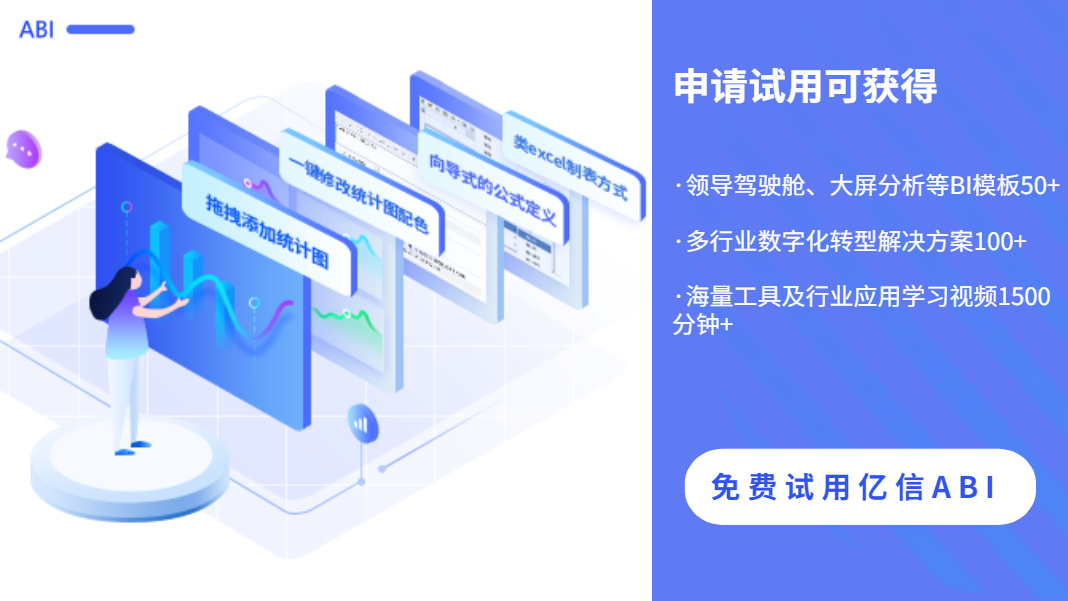 為什么您的企業(yè)需要使用 BI 工具？