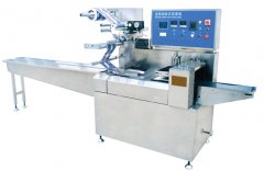 包裝機械發展新走勢