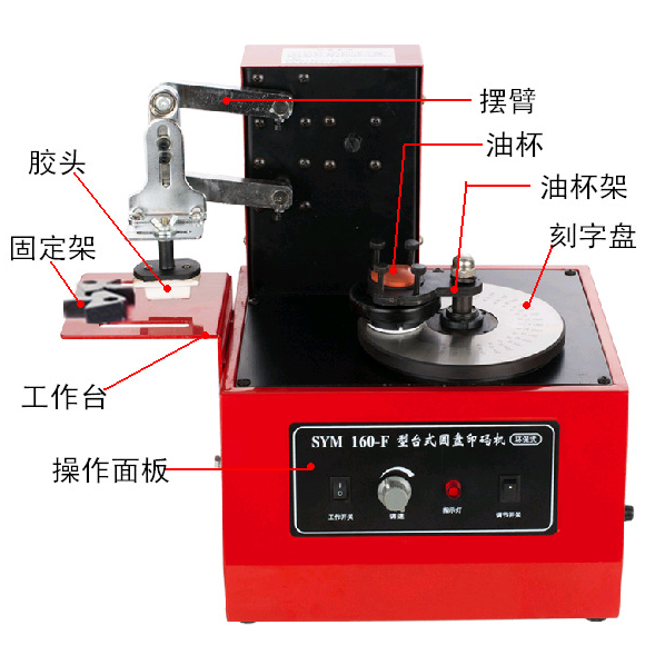油墨打碼機